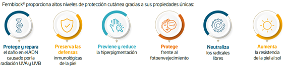 productos Heliocare